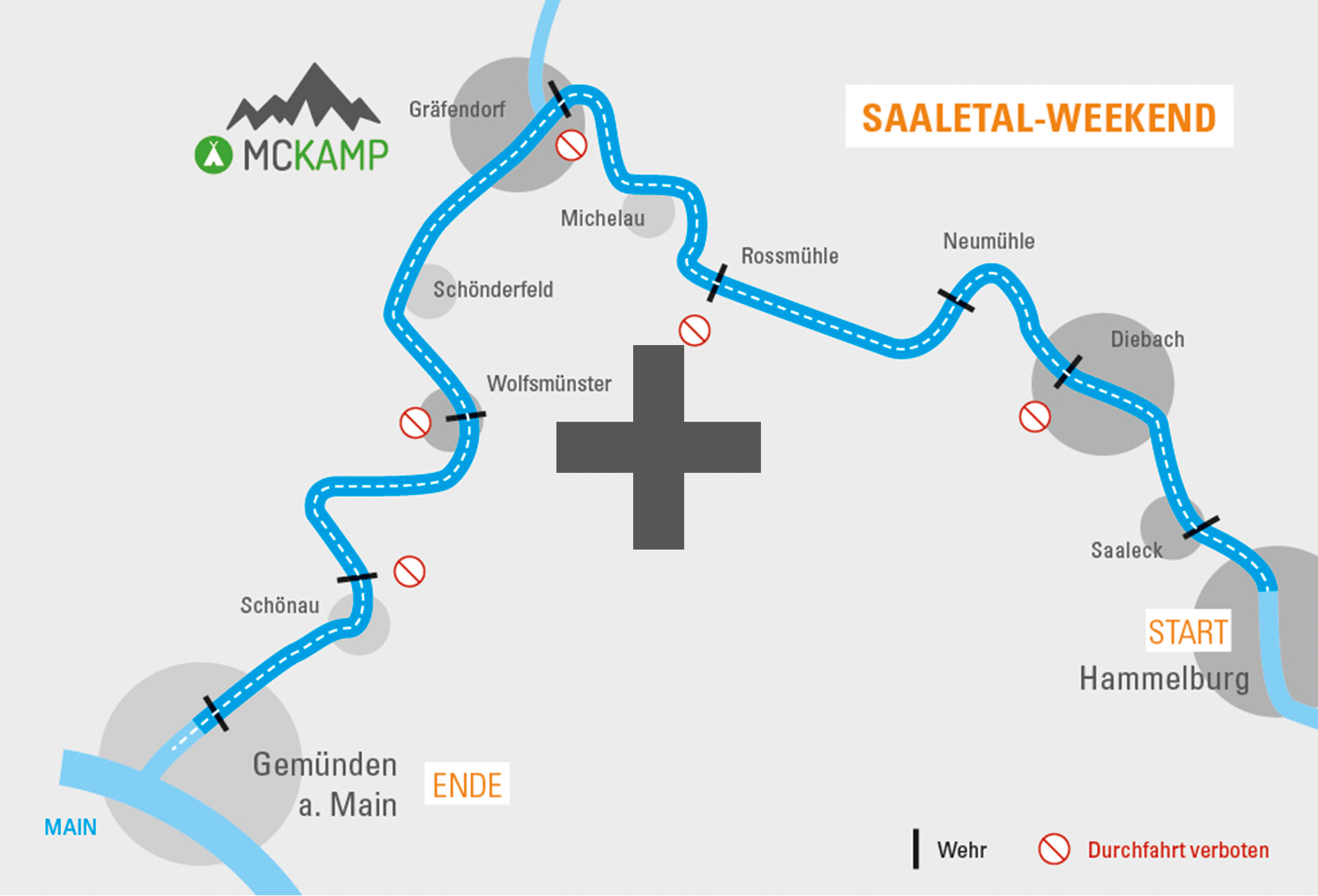 Saaletal Weekend Kajak Tour